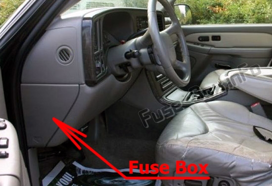 The location of the fuses in the passenger compartment: GMC Sierra (mk2; 2001-2006)