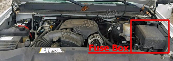 The location of the fuses in the engine compartment: GMC Sierra (mk3; 2007-2013)