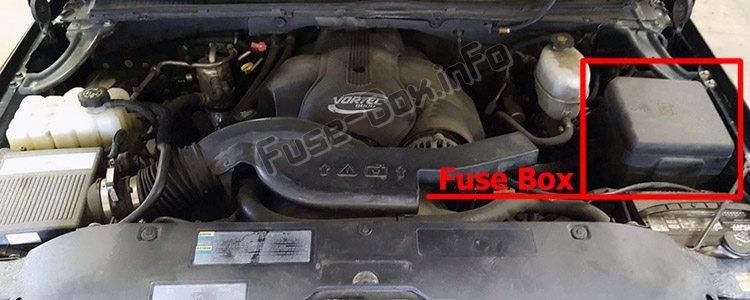 The location of the fuses in the engine compartment: GMC Yukon (2000-2006)