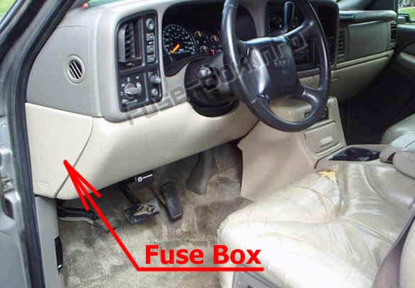 The location of the fuses in the passenger compartment: GMC Yukon (2000-2006)