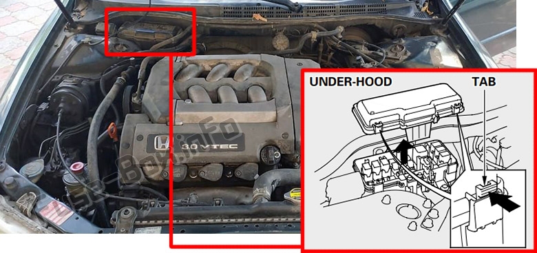 The location of the fuses in the engine compartment: Honda Accord (1998-2002)
