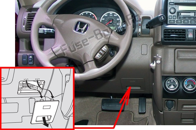 The location of the fuses in the passenger compartment: Honda CR-V (2002-2006)