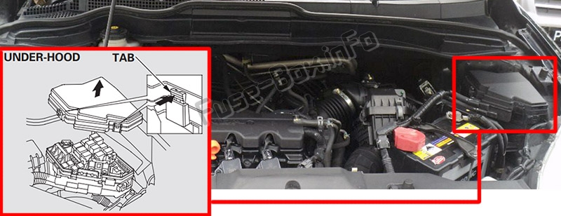The location of the fuses in the engine compartment: Honda CR-V (2007-2011)