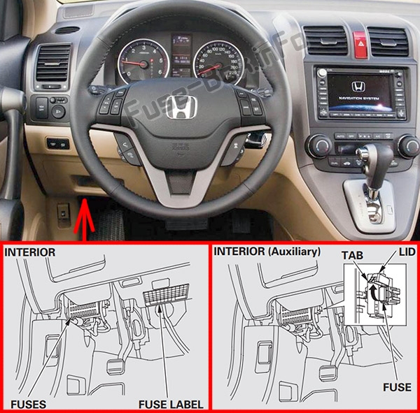 The location of the fuses in the passenger compartment: Honda CR-V (2007-2011)