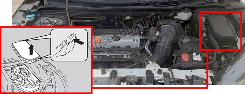 The location of the fuses in the engine compartment: Honda CR-V (2012-2016)
