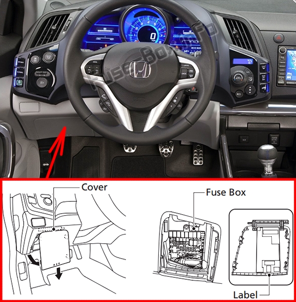 The location of the fuses in the passenger compartment: Honda CR-Z (2011-2016)