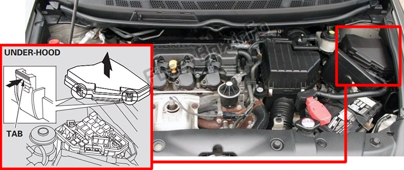The location of the fuses in the engine compartment: Honda Civic (2006-2011)
