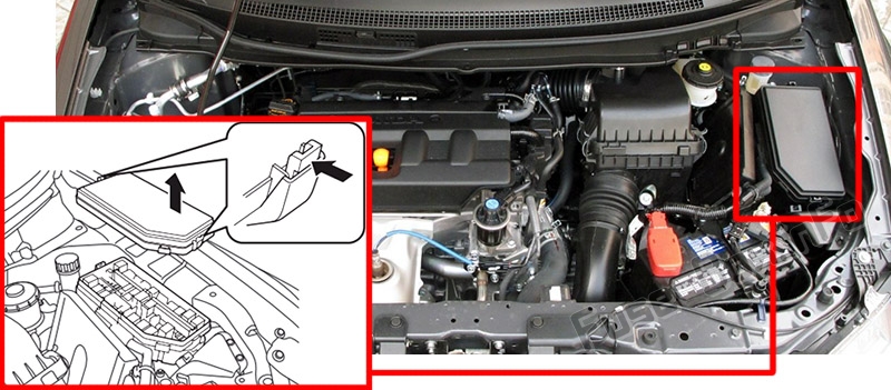 The location of the fuses in the engine compartment: Honda Civic (2012-2015)