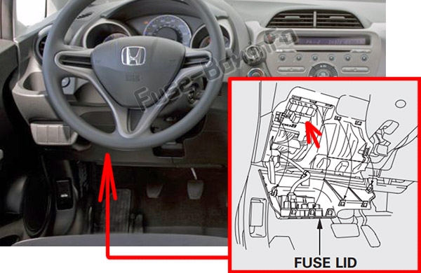 The location of the fuses in the passenger compartment: Honda Fit (GE; 2009-2014)