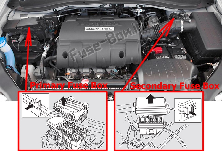 The location of the fuses in the engine compartment: Honda Ridgeline (2006-2014)