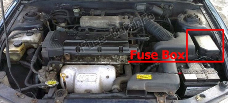 The location of the fuses in the engine compartment: Hyundai Elantra (XD; 2000-2006)
