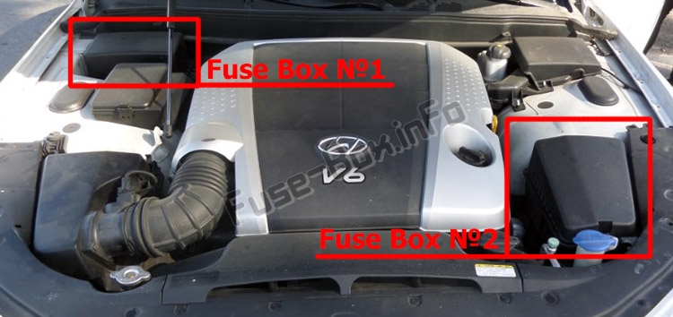 The location of the fuses in the engine compartment: Hyundai Genesis (BH; 2008-2013)