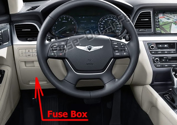 The location of the fuses in the passenger compartment: Hyundai Genesis (DH; 2014-2019..)