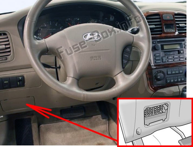The location of the fuses in the passenger compartment: Hyundai Sonata (EF; 2002-2004)