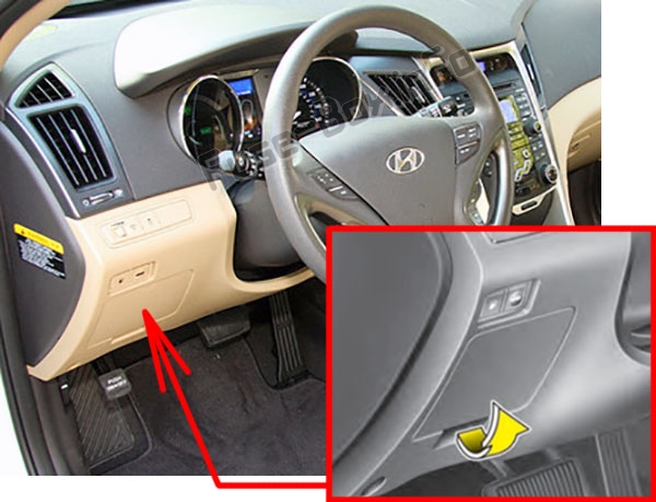 The location of the fuses in the passenger compartment: Hyundai Sonata (YF; 2010-2013)