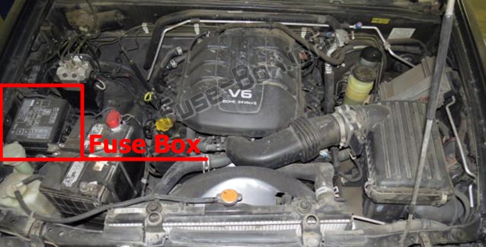The location of the fuses in the engine compartment: Isuzu Rodeo / Amigo (1998-2004)