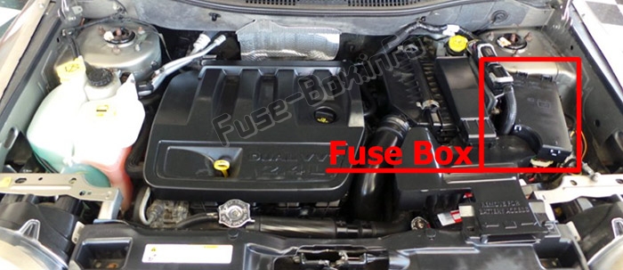 The location of the fuses in the engine compartment: Jeep Compass (MK49; 2007-2010)