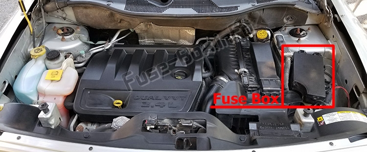 The location of the fuses in the engine compartment: Jeep Patriot (MK74; 2007-2017)