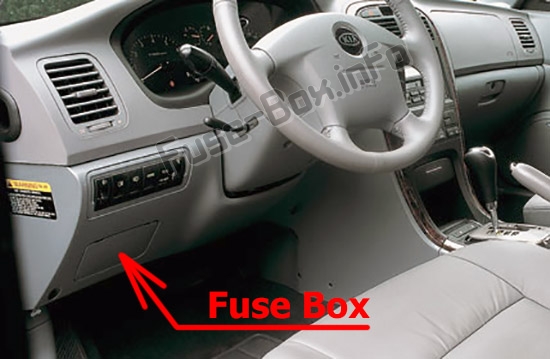 The location of the fuses in the passenger compartment: KIA Optima (MS; 2000-2006)