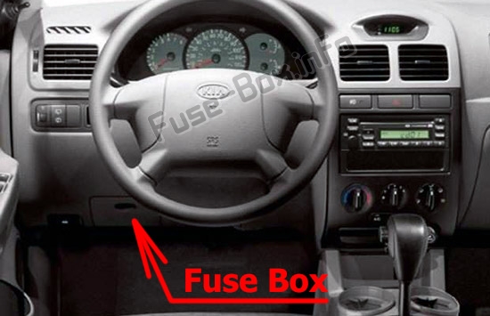 The location of the fuses in the passenger compartment: KIA Rio (DC; 2000-2005)
