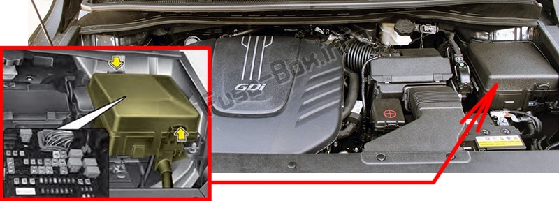 The location of the fuses in the engine compartment: KIA Sedona / Carnival (2015-2019..)