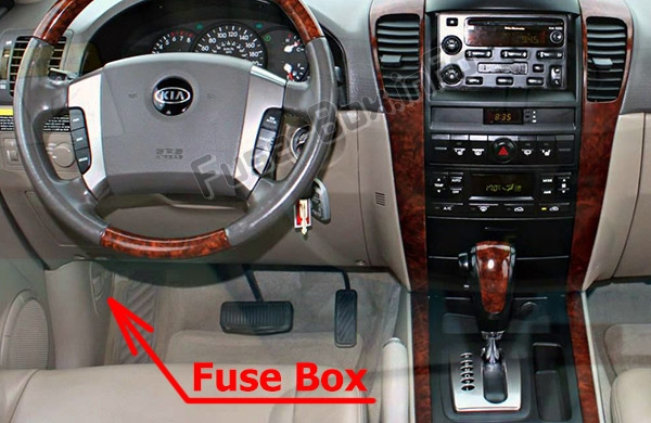 The location of the fuses in the passenger compartment: KIA Sorento (BL; 2003-2009)