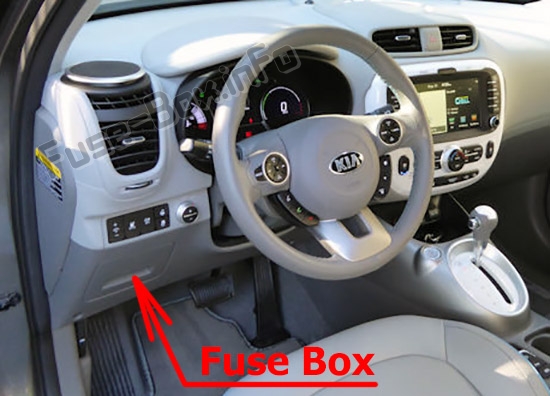 The location of the fuses in the passenger compartment: KIA Soul (PS; 2014-2018)