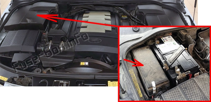 The location of the fuses in the engine compartment: Land Rover Discovery 3 / LR3 (2004-2009)