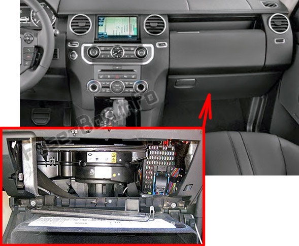 The location of the fuses in the passenger compartment: Land Rover Discovery 4 / LR4 (2010-2016)