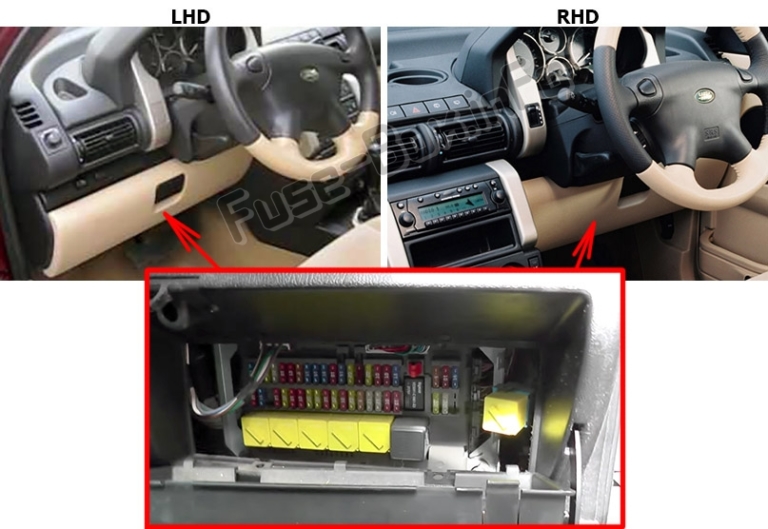 Diagram Fuse Box 1997 Range Rover