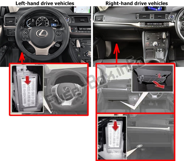The location of the fuses in the passenger compartment: Lexus CT200h (A10; 2011-2017)