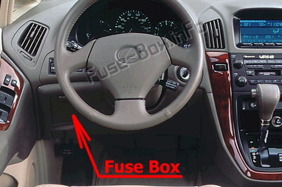 The location of the fuses in the passenger compartment: Lexus RX300 (XU10; 1999-2003)