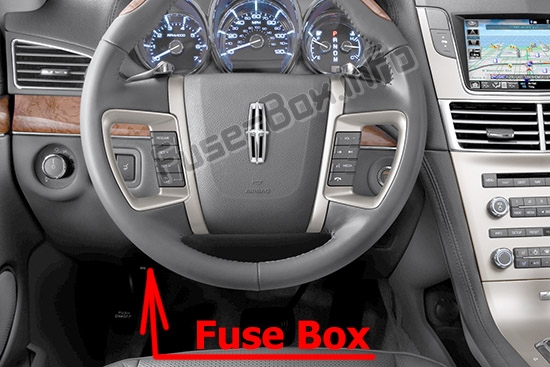 The location of the fuses in the passenger compartment: Lincoln MKT (2013-2019)