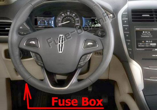 The location of the fuses in the passenger compartment: Lincoln MKZ (2013-2016)