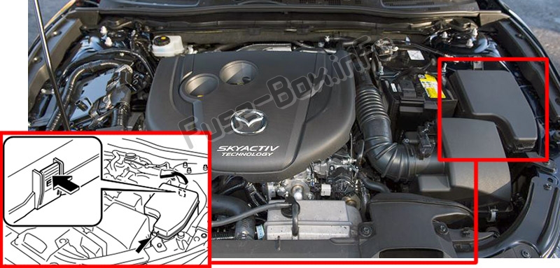The location of the fuses in the engine compartment: Mazda 3 (BM/BN; 2014-2019..)