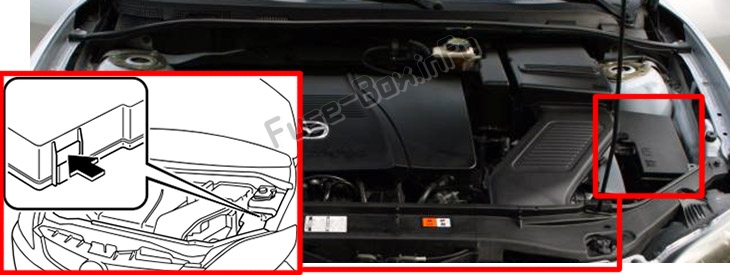 The location of the fuses in the engine compartment: Mazda 5 (2006-2010)
