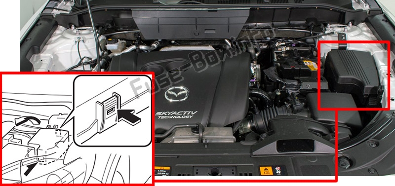 The location of the fuses in the engine compartment: Mazda CX-5 (2017-2019..)