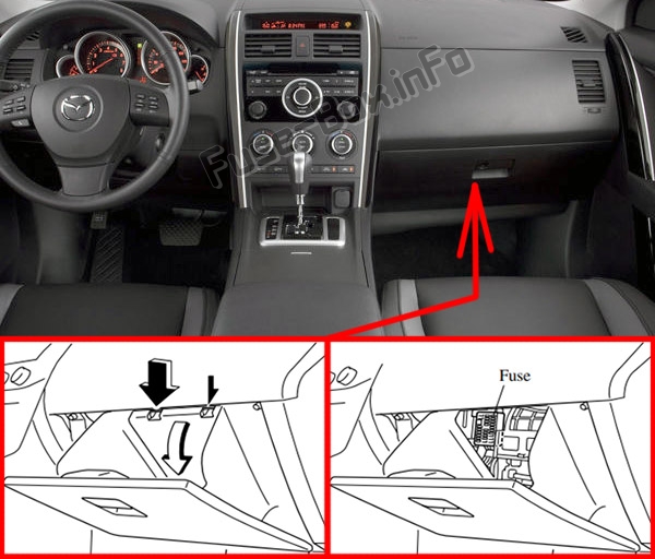 The location of the fuses in the passenger compartment: Mazda CX-9 (2006-2015)