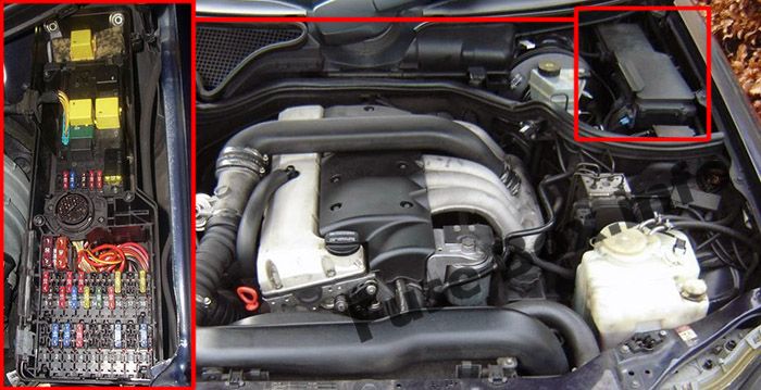 The location of the fuses in the engine compartment: Mercedes-Benz E-Class (1996-2002)