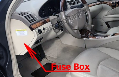 The location of the fuses in the passenger compartment: Mercedes-Benz E-Class (W211; 2003-2009)