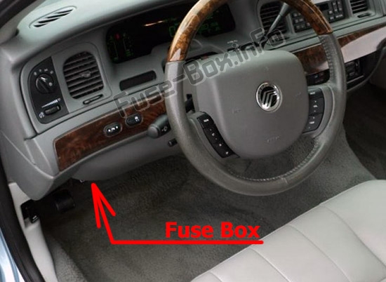 The location of the fuses in the passenger compartment: Mercury Grand Marquis (2003-2011)