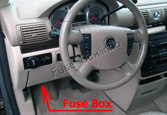 The location of the fuses in the passenger compartment: Mercury Monterey (2004-2007)