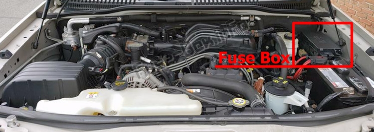 The location of the fuses in the engine compartment: Mercury Mountaineer (2006-2010)
