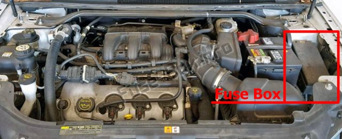 The location of the fuses in the engine compartment: Mercury Sable (2008-2009)