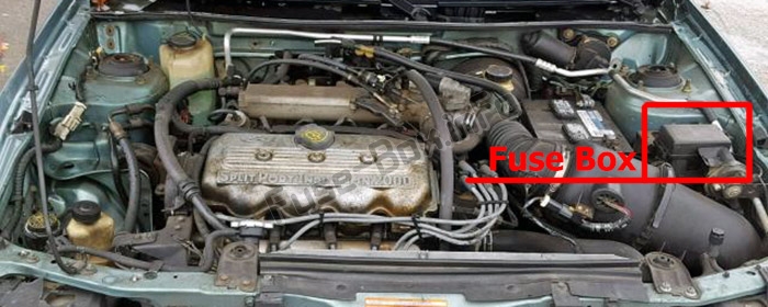 The location of the fuses in the engine compartment: Mercury Tracer (1997-1999)