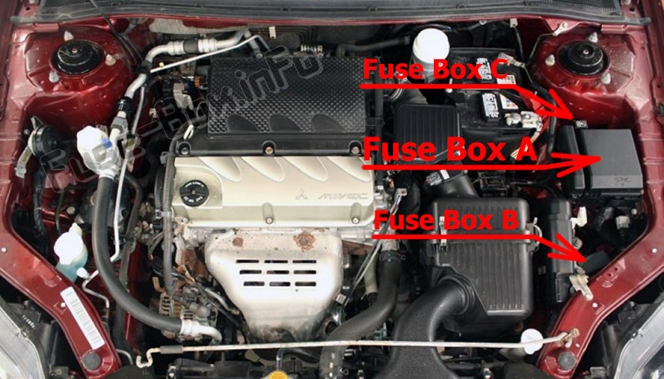 The location of the fuses in the engine compartment: Mitsubishi Galant (2004-2012)