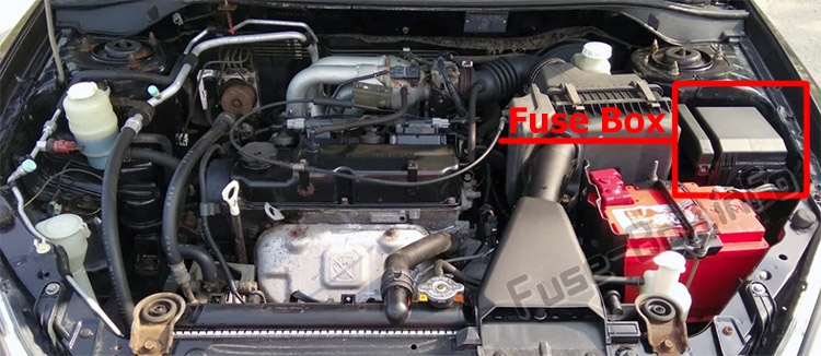The location of the fuses in the engine compartment: Mitsubishi Lancer IX (2000-2007)