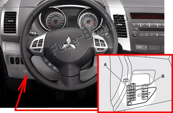 The location of the fuses in the passenger compartment: Mitsubishi Outlander (2007-2013)