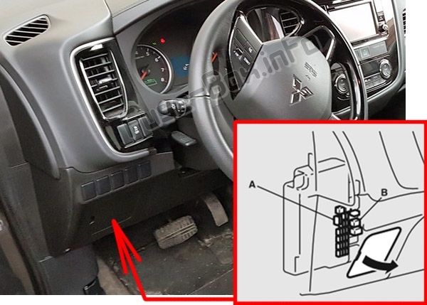 The location of the fuses in the passenger compartment: Mitsubishi Outlander PHEV (2014-2019..)