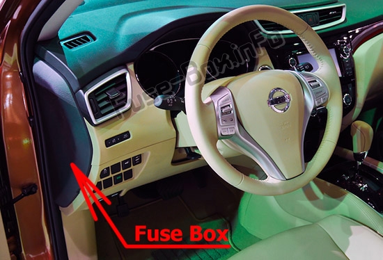 The location of the fuses in the passenger compartment: Nissan X-Trail (T32; 2013-2018)